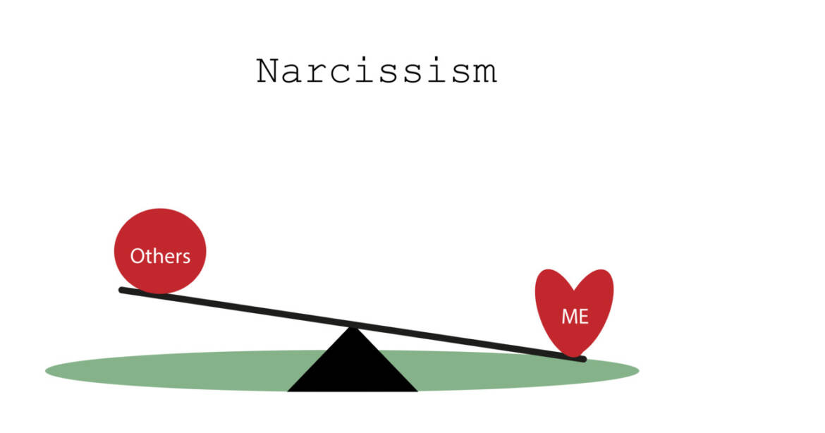 Disturbo narcisistico